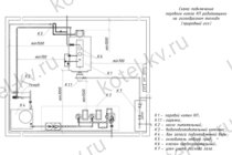 Подключение парового котла до 110 градусов на газе